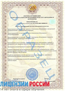 Образец сертификата соответствия (приложение) Железногорск Сертификат ISO 50001